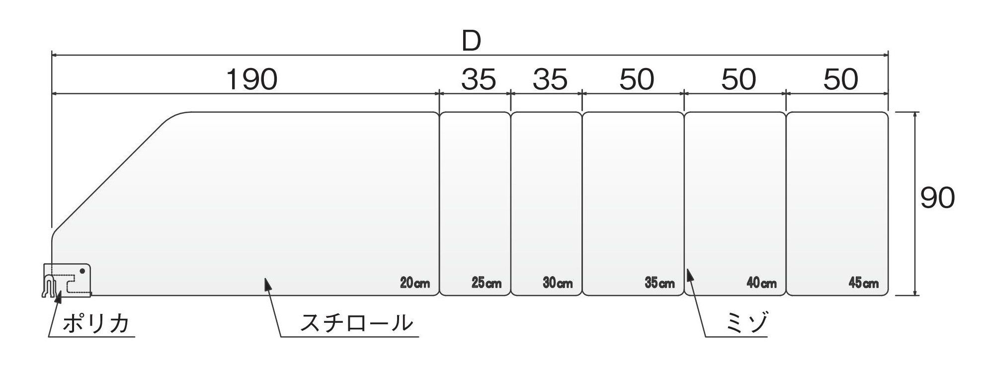 公式】LMC | 株式会社セラタ・有限会社イチオカ｜店装資材オリジナル