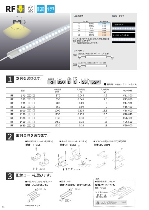 公式】ショーケース用LED照明器具 | 株式会社セラタ・有限会社イチオカ